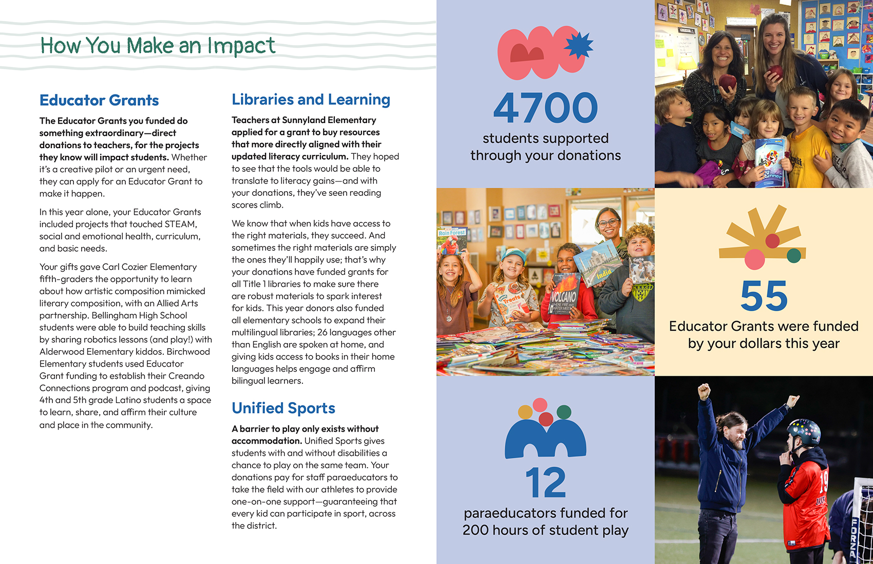 Donor impact spread from the 2025 BPSF Gratitude Report showing educator grants, library programs, and student statistics