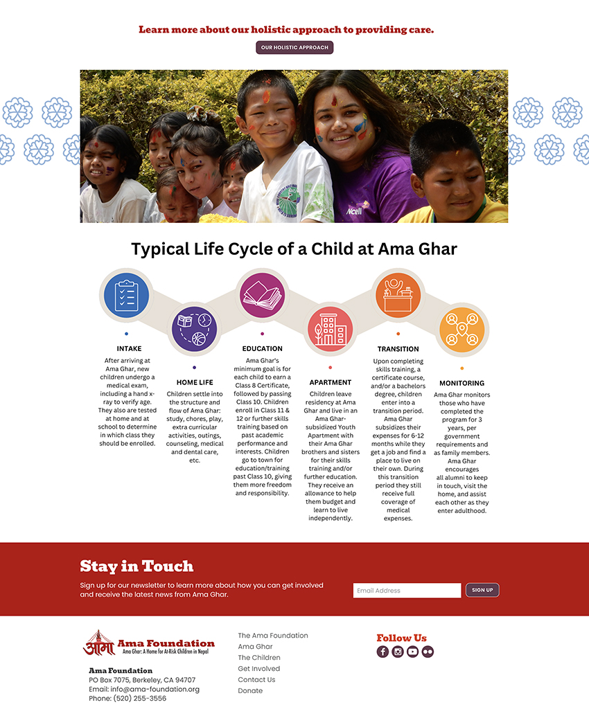 Screenshot of the lower Ama Foundation Mission page featuring a "Typical Life Cycle of a Child at Ama Ghar" infographic showing six stages: intake, home life, education, apartment, transition, and monitoring