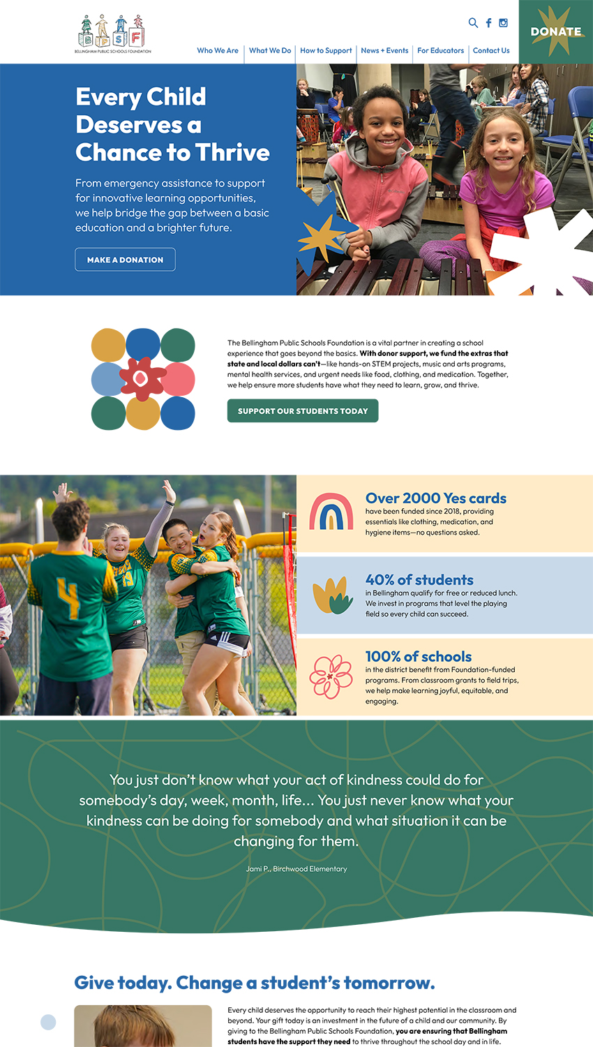 Screenshot of the Bellingham Public Schools Foundation homepage, featuring the headline "Every Child Deserves a Chance to Thrive," key impact statistics including 2,000+ YES Cards and 40% of students qualifying for free or reduced lunch, and a quote from a Birchwood Elementary community member.