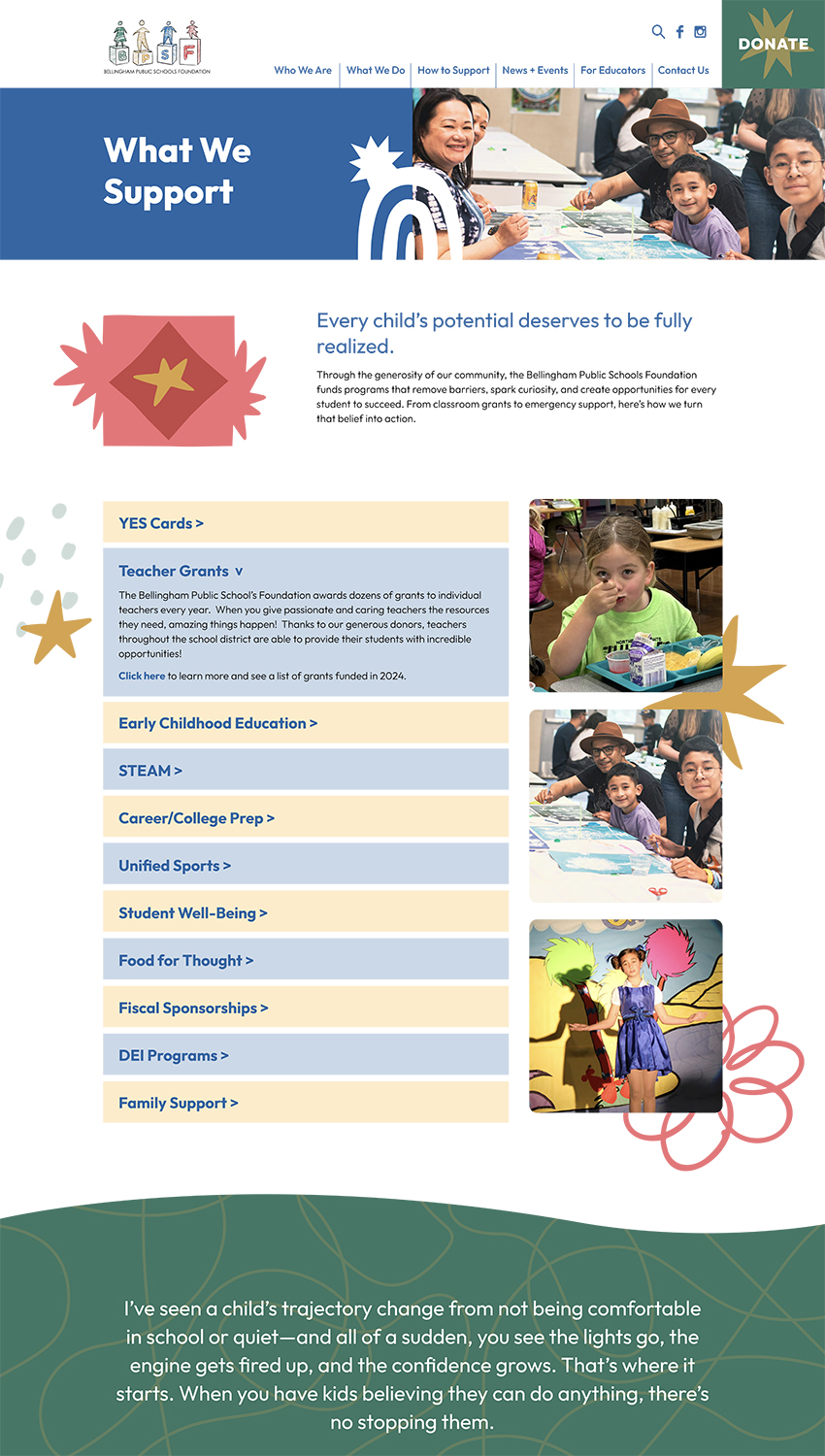 Screenshot of the Bellingham Public Schools Foundation's What We Support page, listing program areas including YES Cards, Teacher Grants, STEAM, Early Childhood Education, and Student Well-Being, with photos of students engaged in art and learning activities. Image 7 — YES Cards page Screenshot of the Bellingham Public Schools Foundation's YES Cards page, explaining that YES Cards are $100 mini-grants that allow teachers to immediately meet students' urgent needs, with impact stats showing 417 YES Cards funded last year and a 27% increase in requests. Image 8 — About Us page Screenshot of the Bellingham Public Schools Foundation's About Us page, featuring the organization's mission, values, and vision statements, along with information about the Bellingham Promise and the Foundation's history since 1993. A few notes: for the page screenshot images (2, 4–8), you may want shorter, more concise alt text if these are used as decorative thumbnails rather than informational images. Let me know if you'd like any of these adjusted in tone, length, or detail!