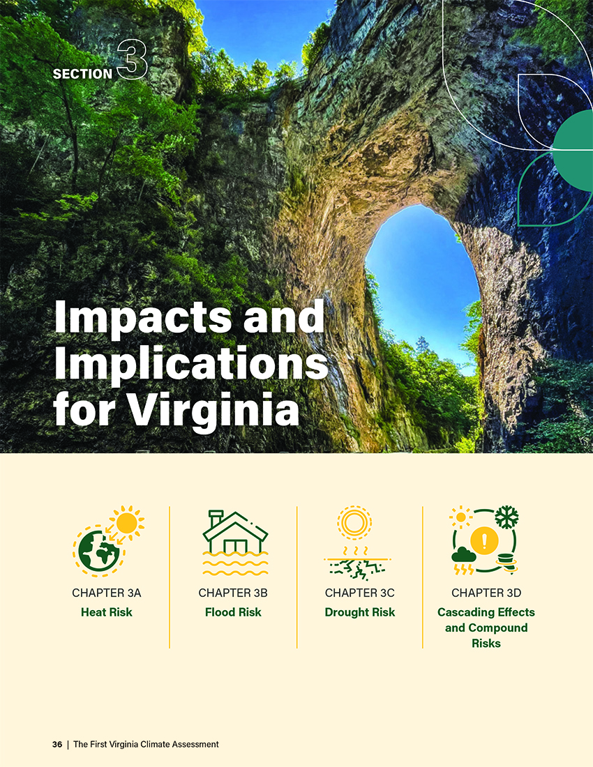 Section 3 opener page from the First Virginia Climate Assessment titled "Impacts and Implications for Virginia," featuring a photo of Natural Bridge and custom icons for heat risk, flood risk, drought risk, and cascading effects